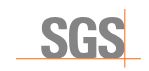 SGS